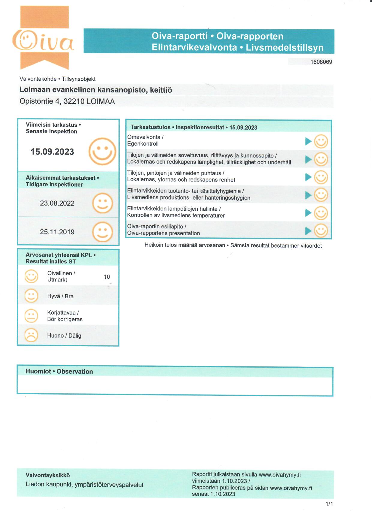 Oiva raportti Loimaan Evankelinen Kansanopisto
